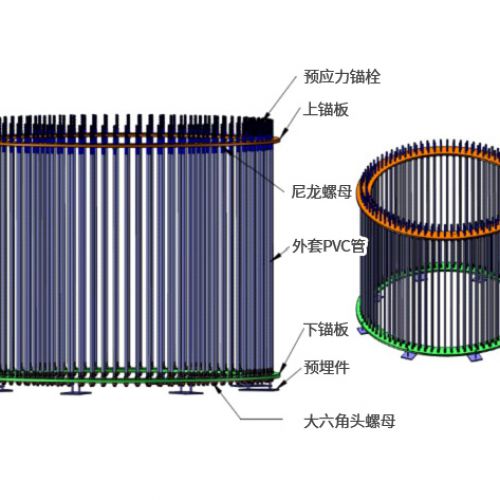 新型梁板式预应力锚栓基础组合